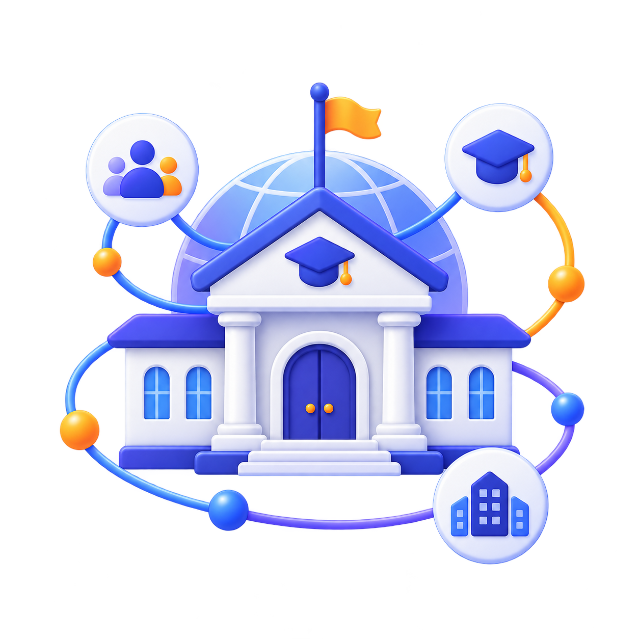 Organisation plans and rollout